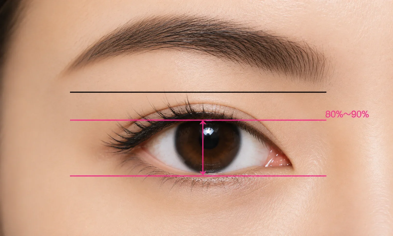 Point 03